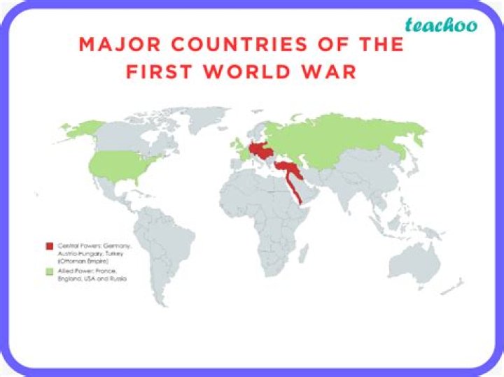 Which countries were at war in ww1