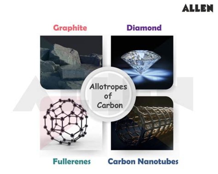 Which element does not have an allotrope