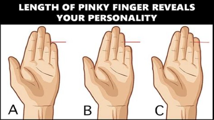 Which finger is most widely used for capillary collection