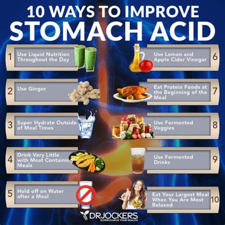 Which foods produce acid