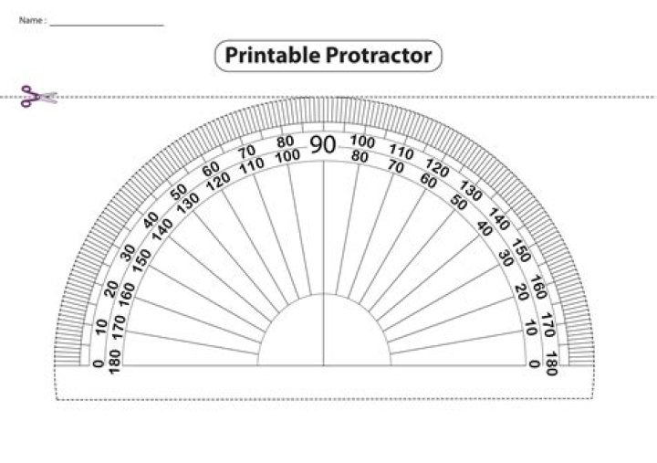Which IDE is best for protractor
