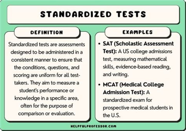 Which is an example of a pop psychology tests