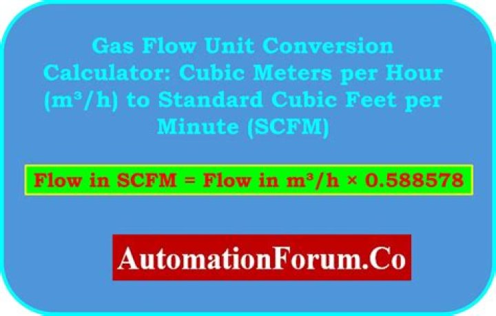 Which is better cfm or scfm