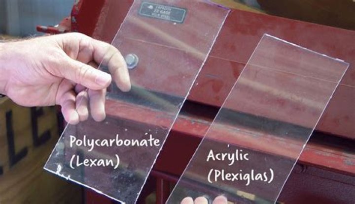 Which is clearer acrylic or polycarbonate