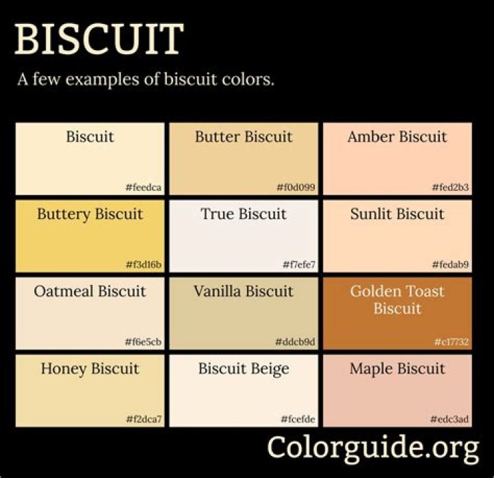 Which is darker bone or biscuit
