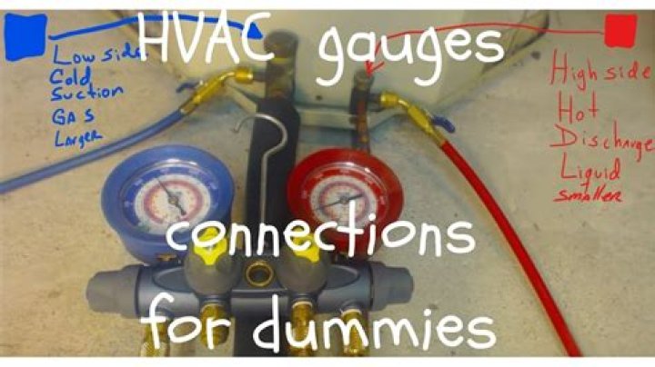 Which is high side on AC