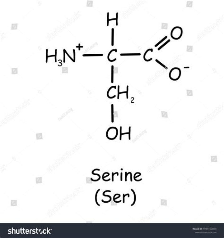 Which is the correct structure for serine