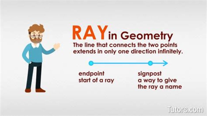 Which is the definition of a ray Brainly