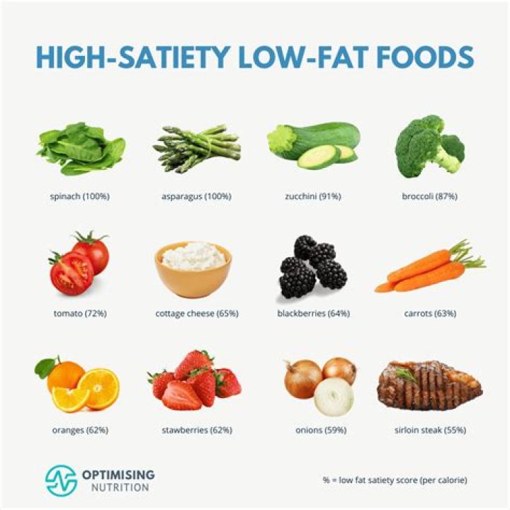 Which is worse sugar fat or salt