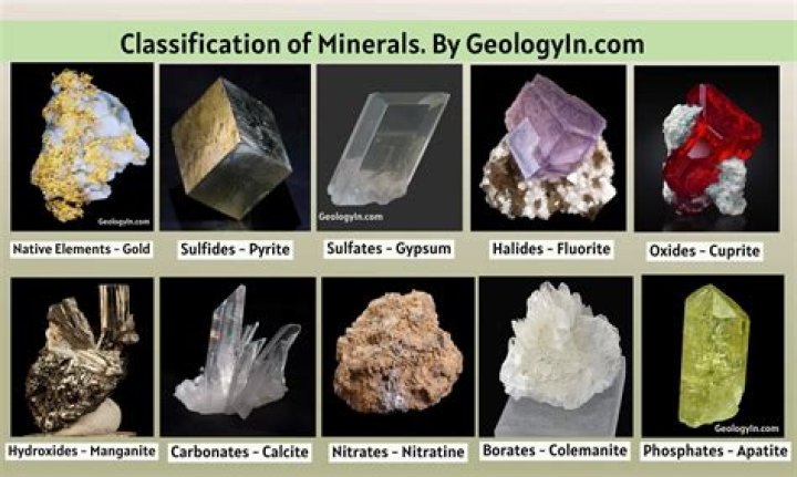 Which mineral is common in chondritic meteorites