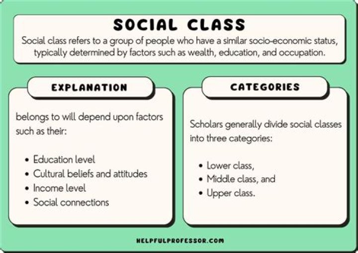 Which of the following is one of the focal concerns of the lower class culture