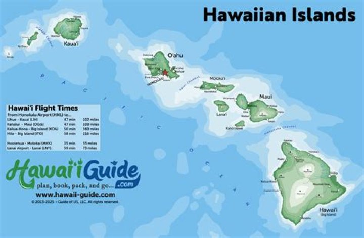 Which region is Hawaii in