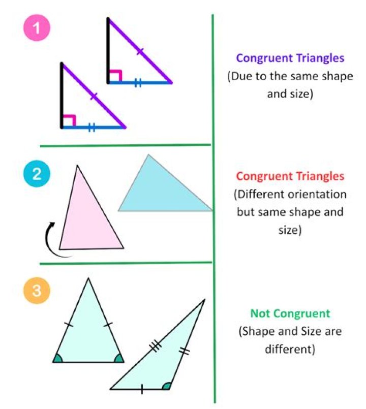 Which triangle is congruent to the given triangle
