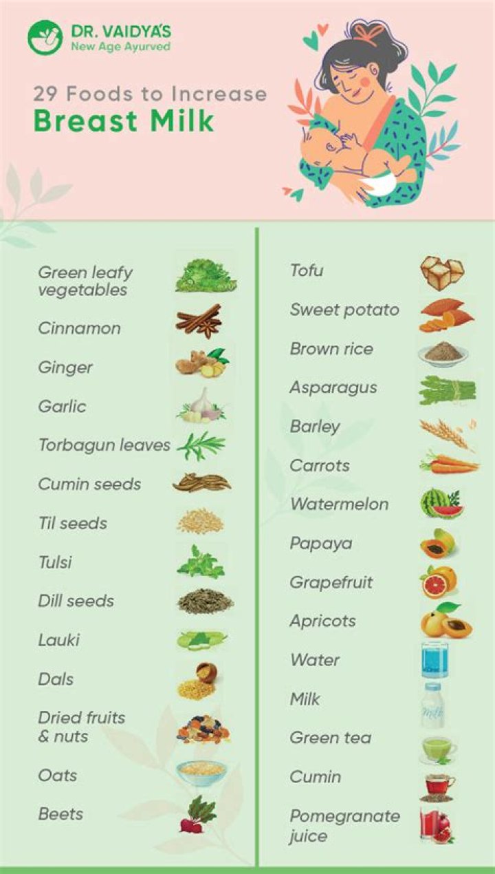 Which vegetables increase breast milk
