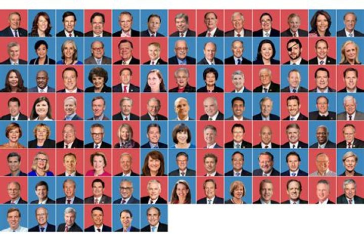 Who are the members of the US Congress
