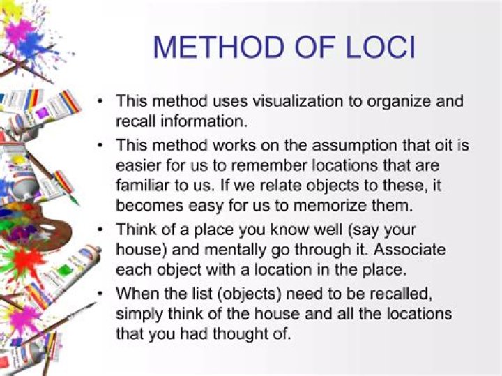 Who created the method of loci