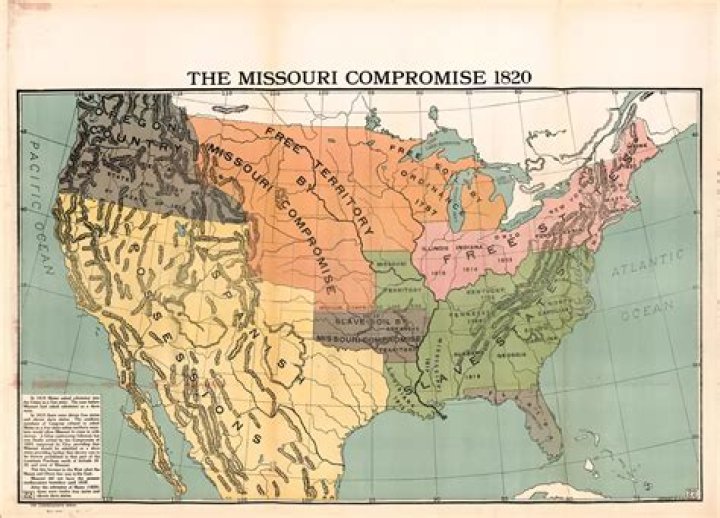 Who created the Missouri Compromise