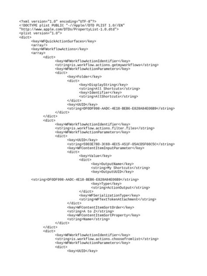 Who created XML