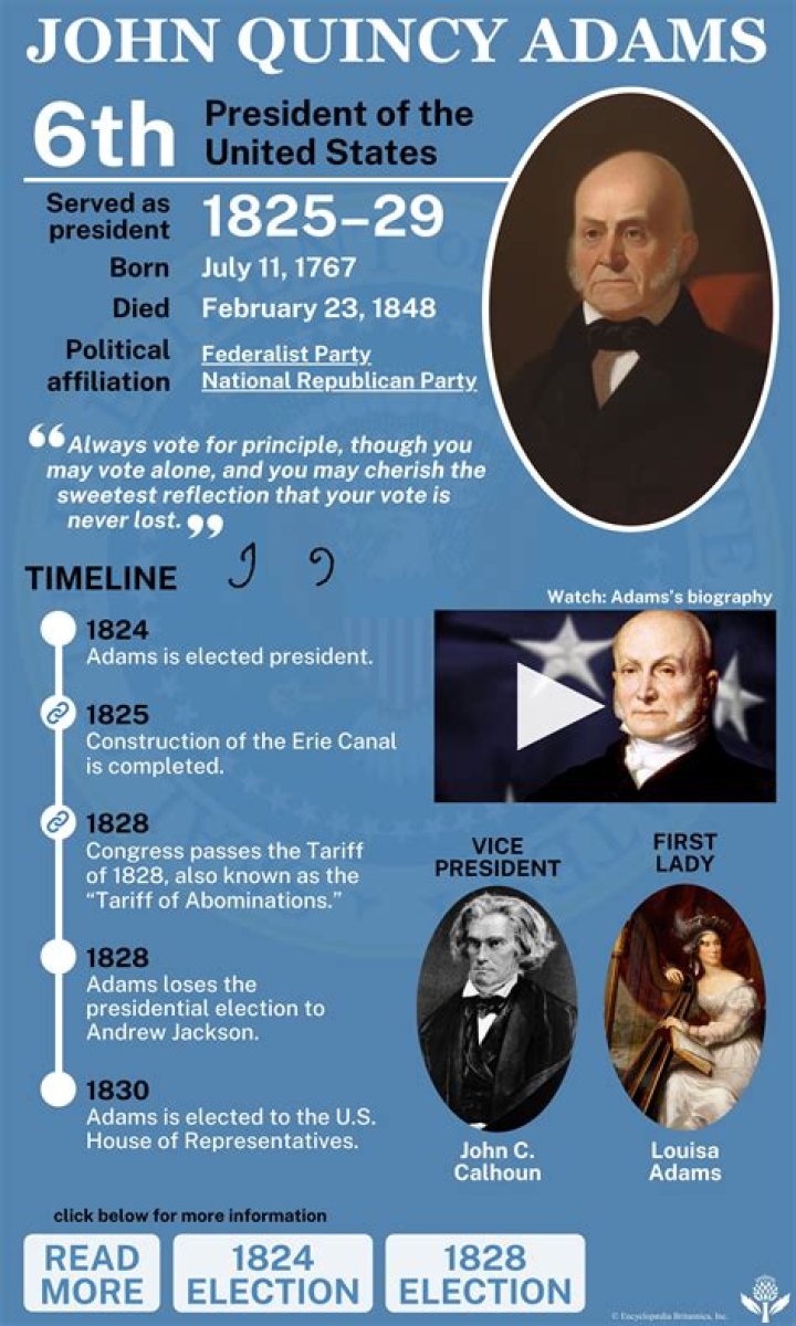 Who did the music for John Adams