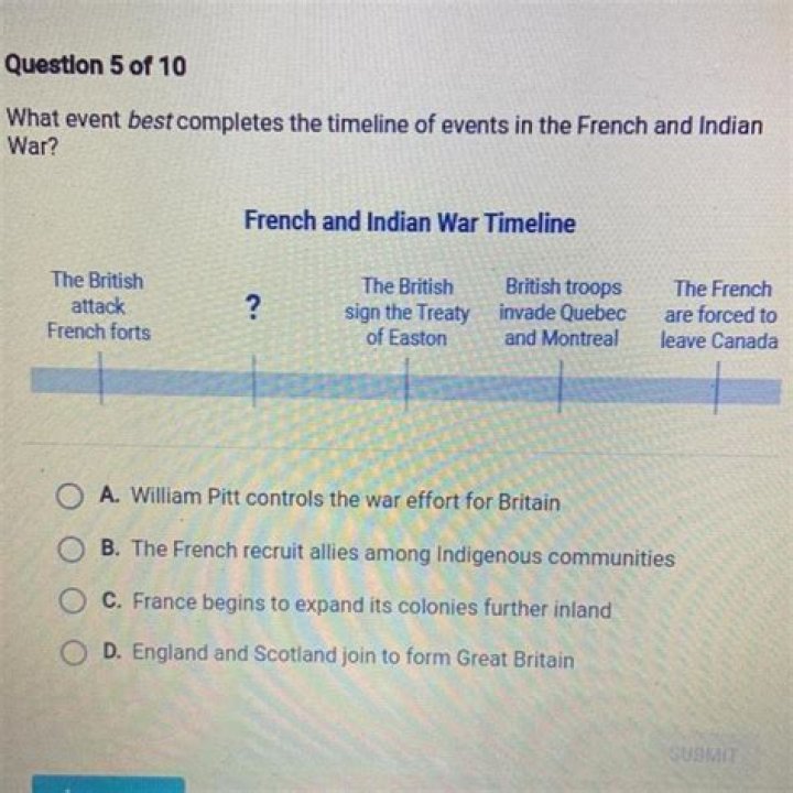 Who did the natives side with in the French and Indian War