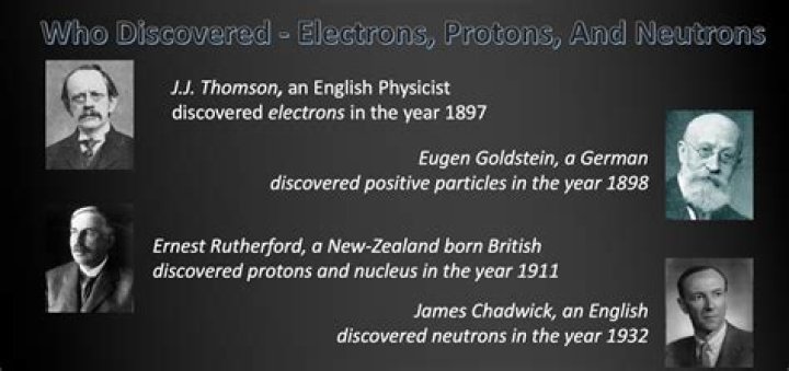 Who discovered electron