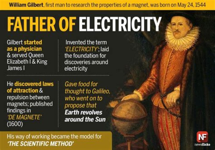 Who discovered energy
