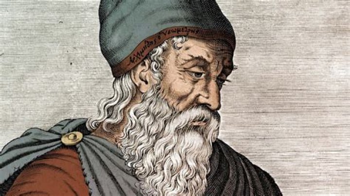 Who discovered pi