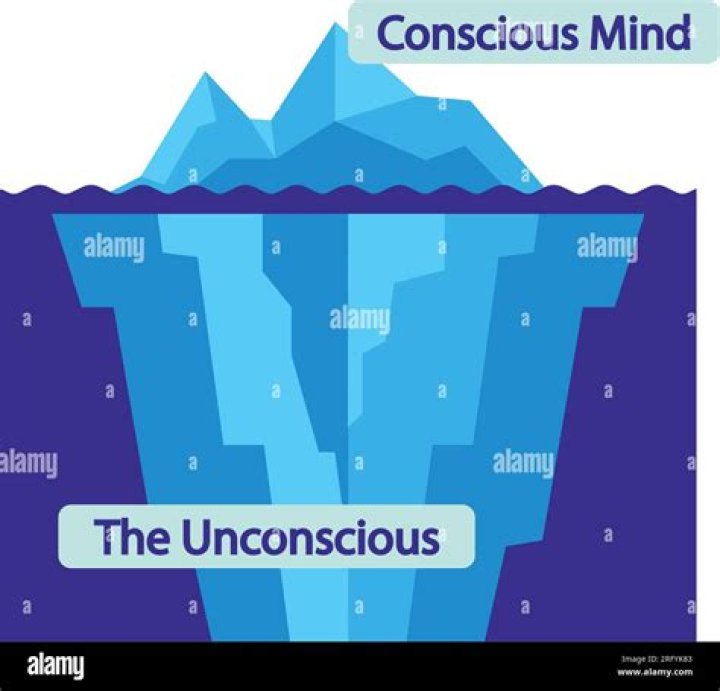 Who discovered the conscious and unconscious mind