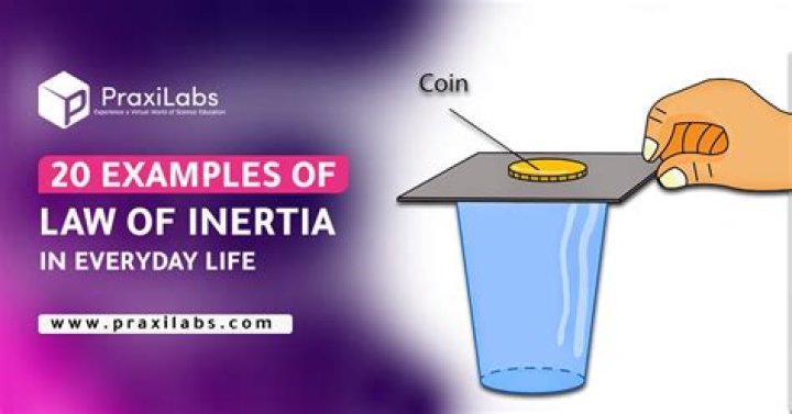 Who discovered the law of inertia
