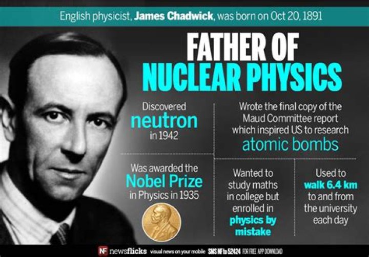 Who discovered the neutron
