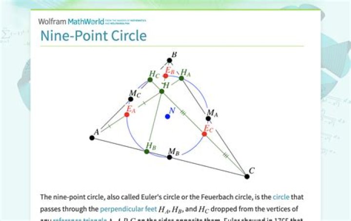 Who discovered the nine point circle