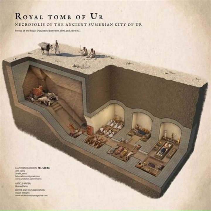Who discovered the royal tombs at Ur
