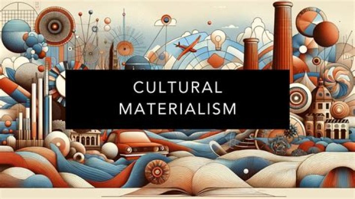 Who gave the concept of cultural materialism