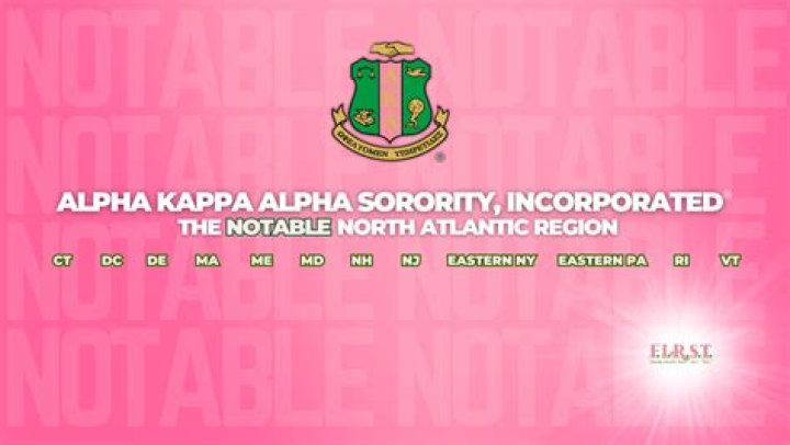Who Incorporated Alpha Kappa Alpha