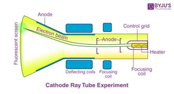Who invented the hot cathode tube
