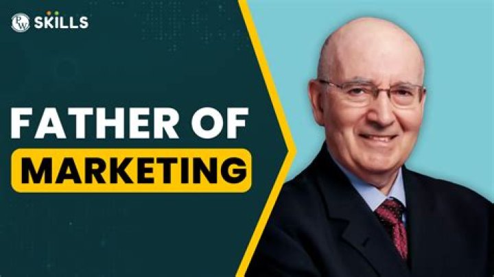 Who is the father of marketing myopia