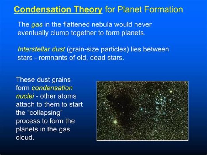 Who proposed condensation theory