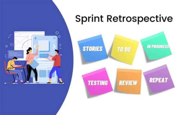 Who should attend the sprint retrospective