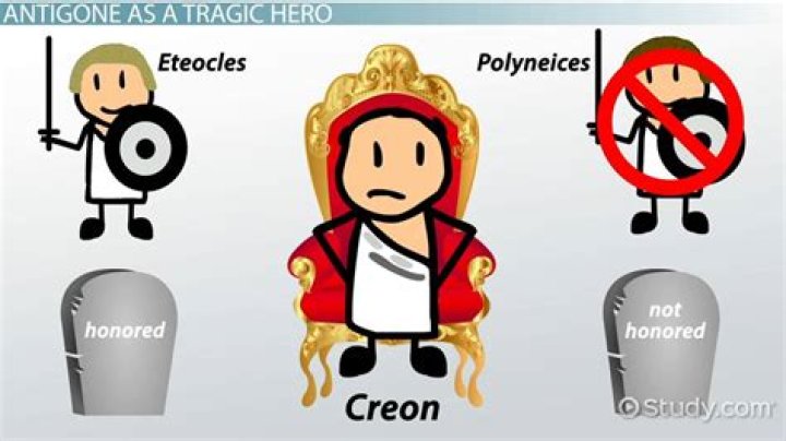 Who was the tragic hero of Antigone