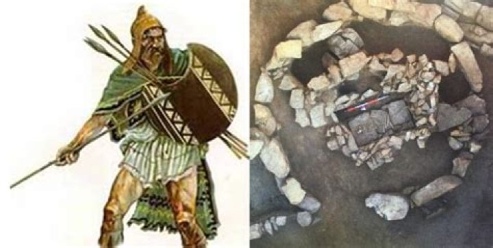 Who were the Kurgan people