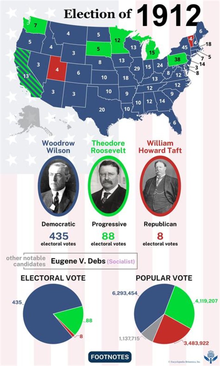 Who won the election of 1924