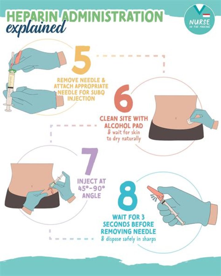 Why are heparin shots given in the stomach