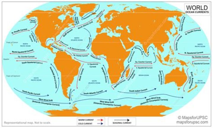 Why are there ocean boundary currents