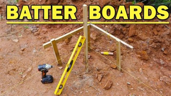 Why are they called batter boards
