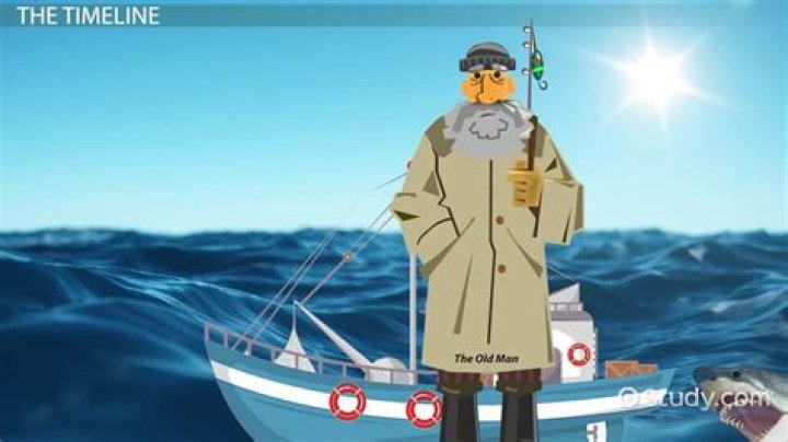 Why did Ernest Hemingway write The Old Man and the Sea