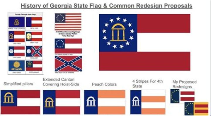 Why did Georgia change its flag in 2003