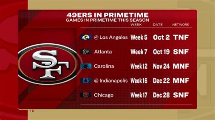 Why did the 49ers release Reuben Foster