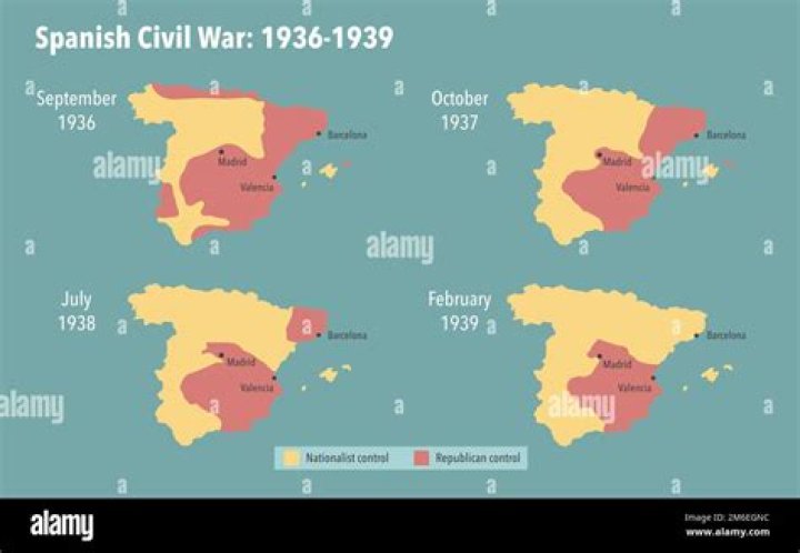 Why did the Spanish civil war occur