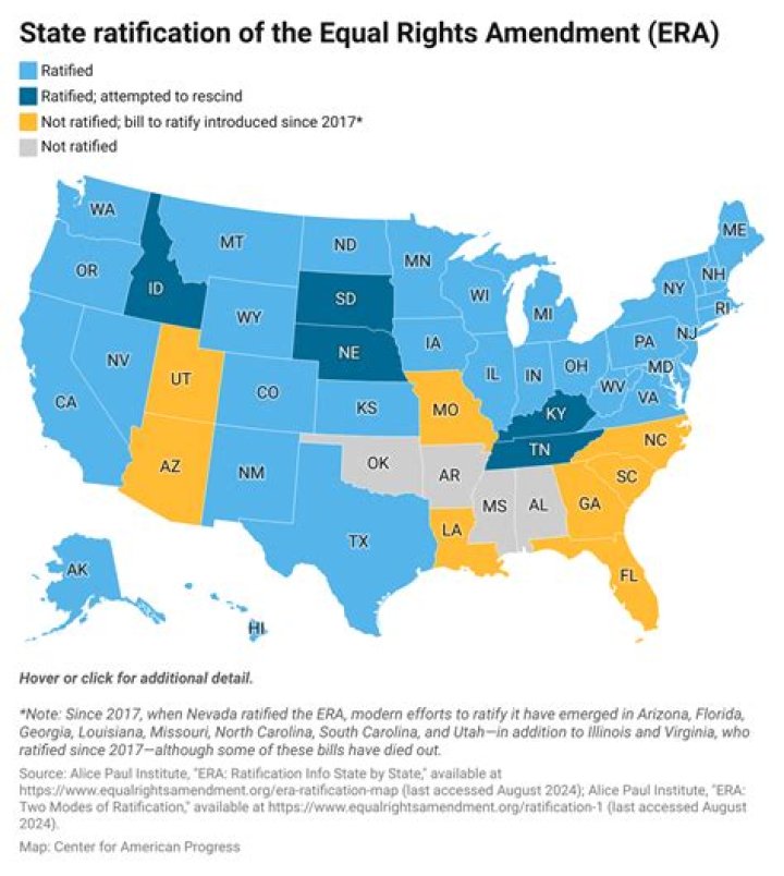 Why did they ratify the 18th Amendment