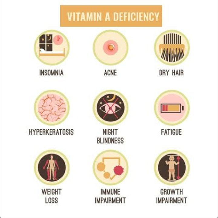 Why do alcoholics get vitamin deficiencies